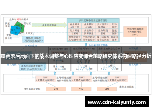 联赛落后局面下的战术调整与心理应变综合策略研究体系构建路径分析