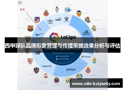 西甲球队品牌形象管理与传播策略效果分析与评估